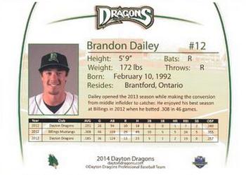 2014 Dayton Dragons Team Issue #8 Brandon Dailey Back