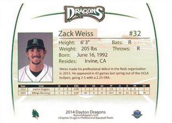 2014 Dayton Dragons Team Issue #28 Zack Weiss Back
