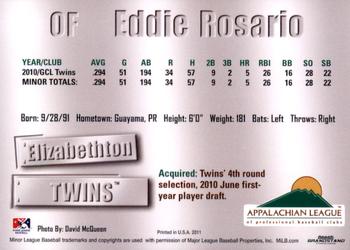2011 Grandstand Appalachian League Top Prospects #NNO Eddie Rosario Back