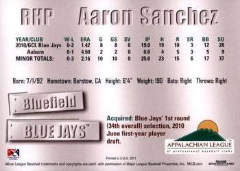 2011 Grandstand Appalachian League Top Prospects #NNO Aaron Sanchez Back