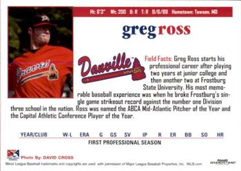 2011 Grandstand Danville Braves #NNO Greg Ross Back