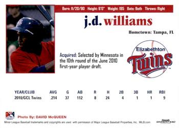 2011 Grandstand Elizabethton Twins #NNO J.D. Williams Back