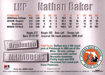 2011 Grandstand Florida State League Top Prospects #NNO Nathan Baker Back