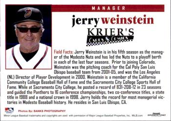 2011 Grandstand Modesto Nuts #NNO Jerry Weinstein Back