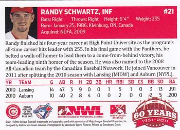 2011 Grandstand Vancouver Canadians #NNO Randy Schwartz Back