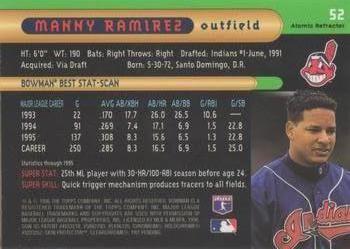 1996 Bowman's Best - Atomic Refractors #52 Manny Ramirez Back