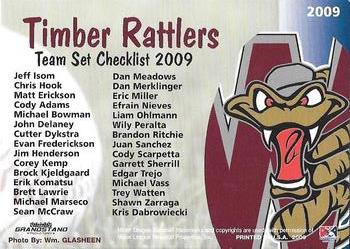 2009 Grandstand Wisconsin Timber Rattlers #NNO Checklist Back