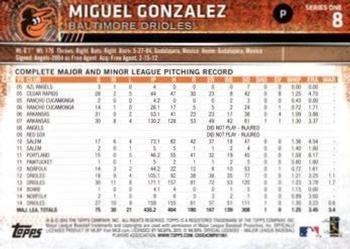 2015 Topps - Purple #8 Miguel Gonzalez Back