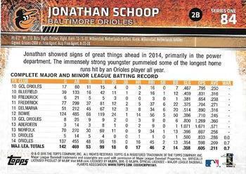 2015 Topps - Purple #84 Jonathan Schoop Back