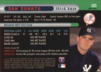 1996 Bowman's Best - Refractors #121 Dan Donato Back