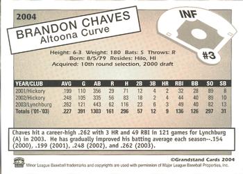 2004 Grandstand Altoona Curve #NNO Brandon Chaves Back