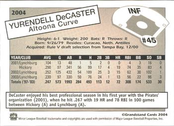 2004 Grandstand Altoona Curve #NNO Yurendell DeCaster Back