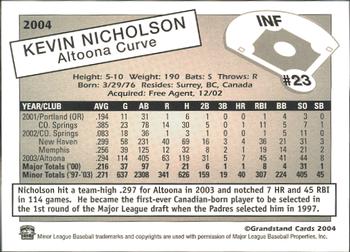 2004 Grandstand Altoona Curve #NNO Kevin Nicholson Back