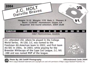 2004 Grandstand Danville Braves #NNO J.C. Holt Back