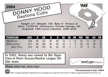 2004 Grandstand Daytona Cubs #NNO Donnie Hood Back
