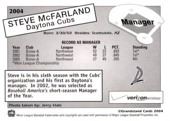 2004 Grandstand Daytona Cubs #NNO Steve McFarland Back