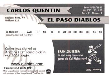 2004 Grandstand El Paso Diablos #NNO Carlos Quentin Back