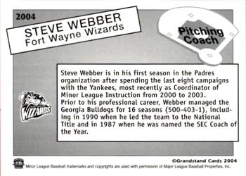 2004 Grandstand Fort Wayne Wizards #NNO Steve Webber Back
