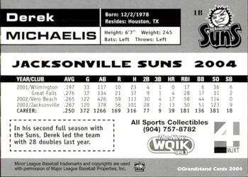 2004 Grandstand Jacksonville Suns #NNO Derek Michaelis Back