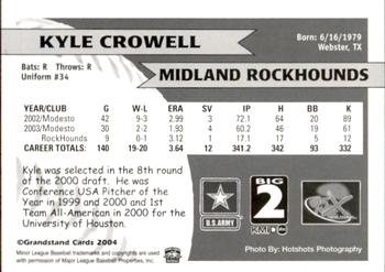 2004 Grandstand Midland RockHounds #NNO Kyle Crowell Back
