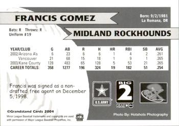 2004 Grandstand Midland RockHounds #NNO Francis Gomez Back