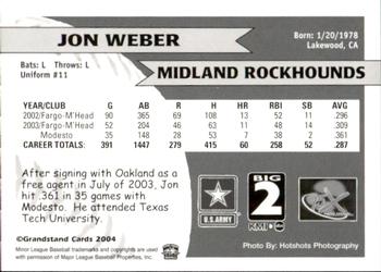 2004 Grandstand Midland RockHounds #NNO Jon Weber Back