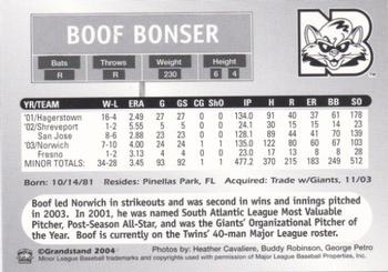 2004 Grandstand New Britain Rock Cats #NNO Boof Bonser Back
