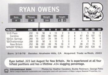 2004 Grandstand New Britain Rock Cats #NNO Ryan Owens Back