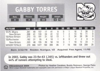 2004 Grandstand New Britain Rock Cats #NNO Gabby Torres Back