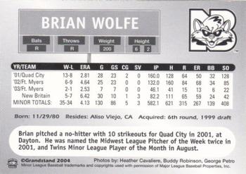 2004 Grandstand New Britain Rock Cats #NNO Brian Wolfe Back