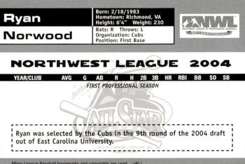 2004 Grandstand Northwest League All-Stars #21 Ryan Norwood Back