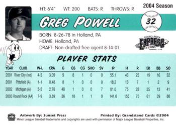 2004 Grandstand Round Rock Express #NNO Greg Powell Back