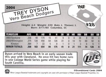 2004 Grandstand Vero Beach Dodgers #NNO Trey Dyson Back