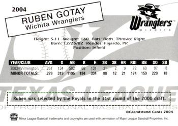 2004 Grandstand Texas League Top Prospects #NNO Ruben Gotay Back