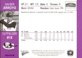 2004 MultiAd Greensboro Bats #4 Xavier Arroyo Back