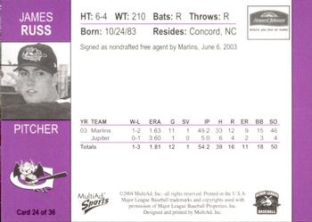2004 MultiAd Greensboro Bats #24 James Russ Back