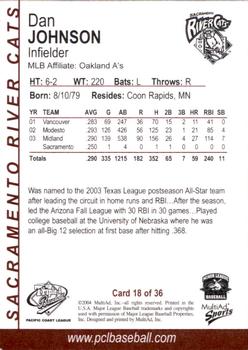 2004 MultiAd Pacific Coast League Top Prospects #18 Dan Johnson Back
