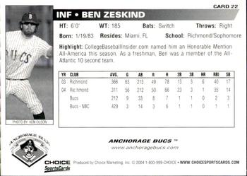 2004 Choice Anchorage Bucs #22 Ben Zeskind Back
