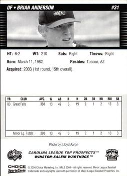 2004 Choice Carolina League Top Prospects #31 Brian Anderson Back