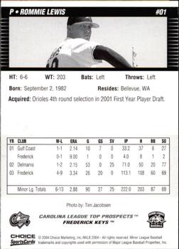2004 Choice Carolina League Top Prospects #01 Rommie Lewis Back