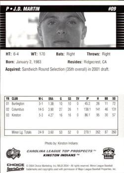 2004 Choice Carolina League Top Prospects #09 J.D. Martin Back