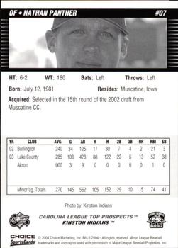 2004 Choice Carolina League Top Prospects #07 Nathan Panther Back