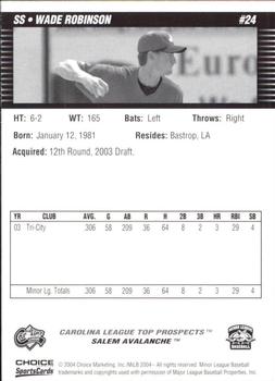 2004 Choice Carolina League Top Prospects #24 Wade Robinson Back