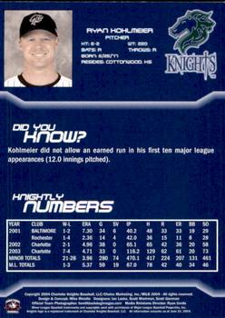 2004 Choice Charlotte Knights #10 Ryan Hankins Back