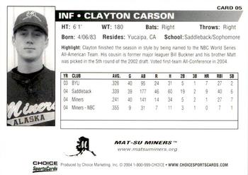 2004 Choice Mat-Su Miners #5 Clayton Carson Back