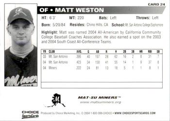 2004 Choice Mat-Su Miners #24 Matt Weston Back
