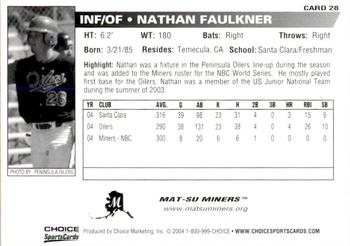 2004 Choice Mat-Su Miners #28 Nathan Faulkner Back