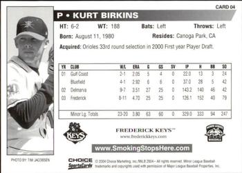2004 Choice Frederick Keys SGA #04 Kurt Birkins Back