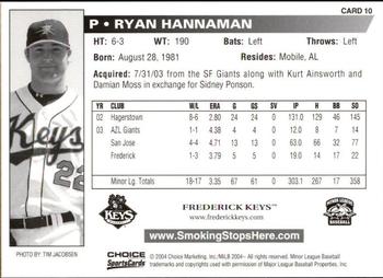 2004 Choice Frederick Keys SGA #10 Ryan Hannaman Back