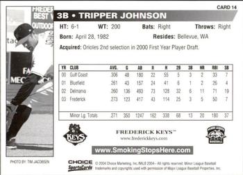 2004 Choice Frederick Keys SGA #14 Tripper Johnson Back